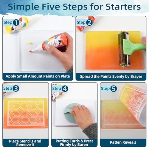 Gel Printing Plate Kits with Paints, Brayer, Baren, Stencils, Washi Stickers, Mixing Cups, Sticks , Blank Cards And Envelopes Storage Case 5X7 Gel Plate for Printmaking Supplies for Art And Crafts