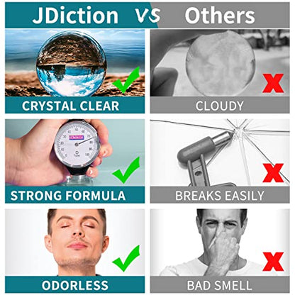 JDiction 1.06 Gallon Epoxy Resin - High Gloss Epoxy Resin Kit, Easy 1:1 Mix, Self Leveling, Non-Toxic, Crystal Clear & Bubble Free Coating and Casting Hardener for Jewelry, Art, Wood, Table Top - size: 135.68 fl oz