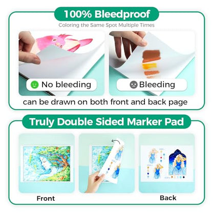 Ohuhu Micro Fineliner Pens 8 Sizes Water & Alcohol Proof for Sketching and Ohuhu Double Sided Marker Pads Bleedproof