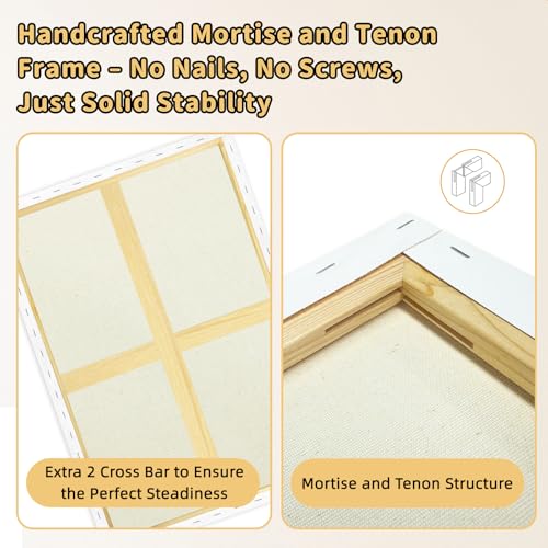 2-Pack 24x36 Stretched Canvas 13.4oz Warp-Resistant for Oil & Acrylic | 13.4oz (380gsm) triple gesso primed, warp-resistant, large pre-stretched canvas for gallery-quality art - size: 2pk - 24"x 36"