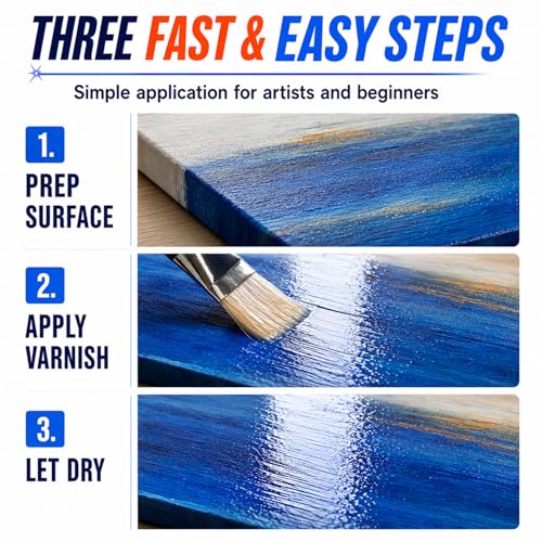 Clear Acrylic Paint Sealer, High Gloss Varnish for Acrylic Painting & Art Craft, Non-Yellow Clear Coat for Clay, Wood, Glass, Metal, Plastic, Protect Boost Gloss Finish on Canvas, Rock Painting, Model - color: Gloss