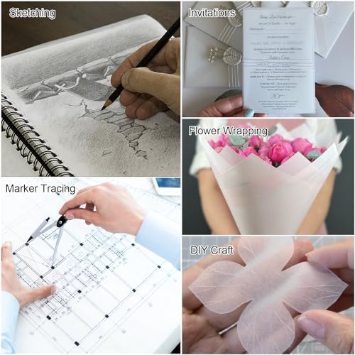 110 Sheets Tracing Paper for Drawing, 9”x12” Trace Paper, Translucent Vellum Paper Tracing Paper Pad, Tracing Pad for Sketching, Preliminary Drawing, Overlaying Images Tracing - size: 9”x12”（110 Sheets）