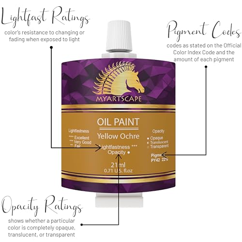 MyArtscape Oil Paint Set, 12 Colors, 12 x 0.71 fl oz (21 ml) Tubes, Artist Quality Lightfast Heavy Body Highly Pigmented Oil Paints with Excellent Coverage, Professional Painting Supplies