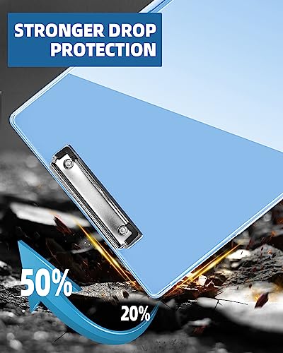 Clearview Clipboard with 2 Storage, Dry Erase 8.5x11 Heavy Duty ClipBoards - High Capacity Coaches Clip Board with Pen Holder - Side Opening Plastic Nursing Clip Case - Aqua Blue - color: Aqua Blue