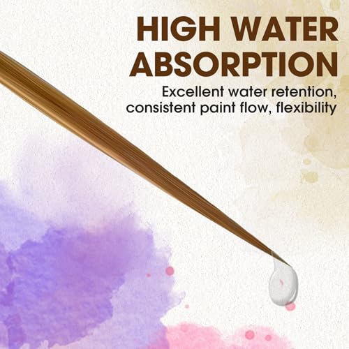 5Pcs Long Liner Brushes - Ox Ear Hair Detail Paint Brushes Extra Long Fine Point | Pinstriping, Scroll Outlining for Watercolor, Acrylic, Oil & Pro Artists
