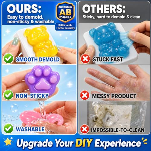 Carolart Squishy Making Kit, DIY Squishies Maker, Craft Kits for Kids | DIY squishy toys with fast curing nonsticky material, STEM arts & crafts activity kit, gift for girls and boys ages 6-12