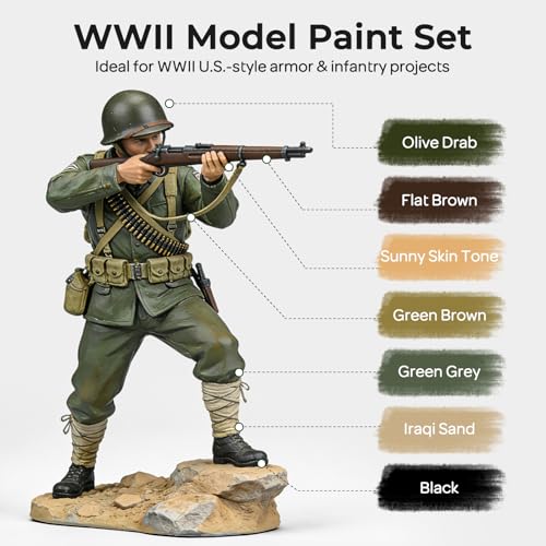 Nicpro 10 Colors WWII U.S. Model Paint Set, 20ml Ready to Use Modeling Acrylic Paints, Brush & Airbrush, Miniature Paint Set for American Armour, Tanks, Vehicles & Infantry Models Figures with Thinner - style: WWII U.S.