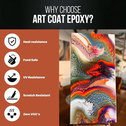 Stone Coat Countertops Art Coat (1 Gal Epoxy Resin) Formulated with Zero VOCs, Extended Working Time, UV Resistance for Alcohol Ink, Acrylic, Metallics, Food Safe Epoxy Perfect for DIY and Art Markers | Extended Working Time, Zero VOC, Food‑Safe Epoxy for