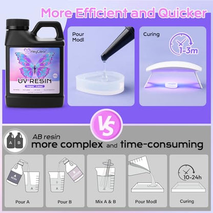 HeyClear 2000g UV Resin Bulk -Super Clear, Hard, Premixed UV Epoxy Fast Curing for Beginners Jewelry Making, DIY Crafts, Casting Coating and Resina Art - size: 2000g