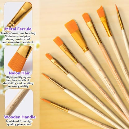 Painting Kit for Kids 6-12 Paint Set for Kids with 24 Acrylic Paint | Paint Supplies Set for Kids Adults with Paint Brushes Canvas Panels