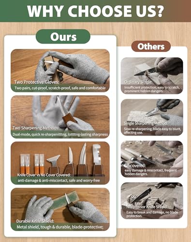 T98 28Pcs Wood Carving Kit & Whittling Tools Set – Deluxe Woodworking Hobby Kit with 8 Carving Knives, 5 Basswood Blocks, 4 Templates, Leather Bag & Safety Gear – DIY Craft Gift for Beginners & Adults