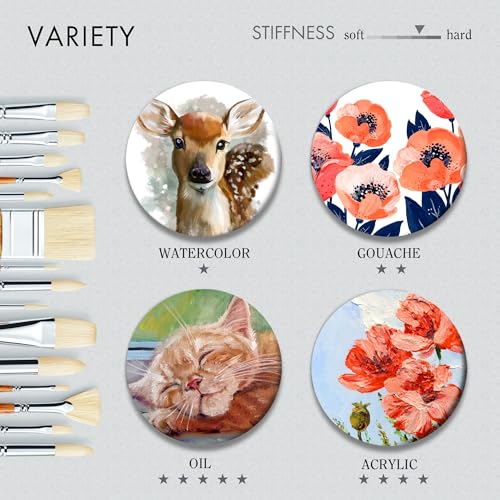 ARTIFY 15-Piece Professional Oil Paint Brush Set - Natural Hog Bristle, No-Shedding, Handcrafted by Masters for Oil/Acrylic/Gouache/Watercolor Painting (Includes Carrying Case) - color: Wood Color