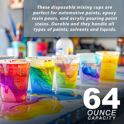 Custom Shop Paint Mixing Cups, 64-Ounce (36 Pack) - Plastic Measuring Cups for Liquids, Automotive Painting, Epoxy Resin, Acrylic Arts, Crafts, Disposable or Reusable, Graduated, Mixing Ratios