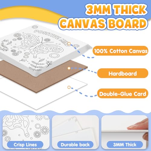 CONDA 12 Pcs Pre Drawn Canvas to Paint 6x6 Inch, Animal Pre Printed Canvas for Painting for Beginners Students, DIY Paint Art Supplies, Painting Canvas Panels and Sip Kit - color: Animal Canvas