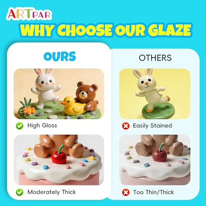 ARTPAR Air Dry Clay Glaze - 100ml Air Dry Clay Varnish ,High-Gloss Waterproof Prevents Cracking and Resists Scratches; Suitable for Polymer Clay and Pottery Ceramics, Oil Paintings, and Wood