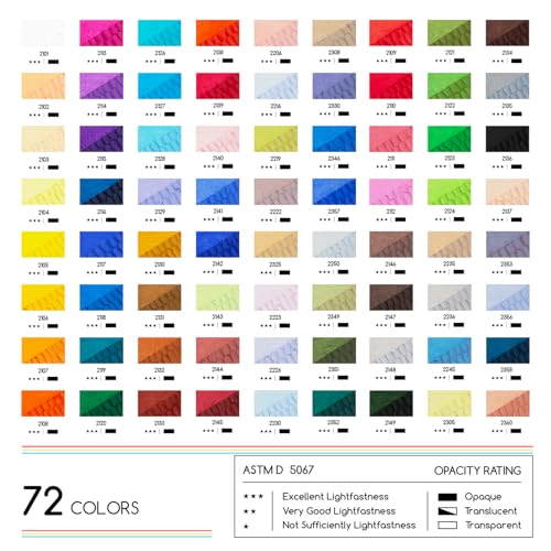 MEEDEN Soft Oil Pastels Set: 72 Vibrant Colors Oil Pastels for Artists Beginners Adults - Smooth Oil Pastel Crayons for Art Supplies, Painting, Drawing, Blending, Layering, Shading - style: 72 Colors