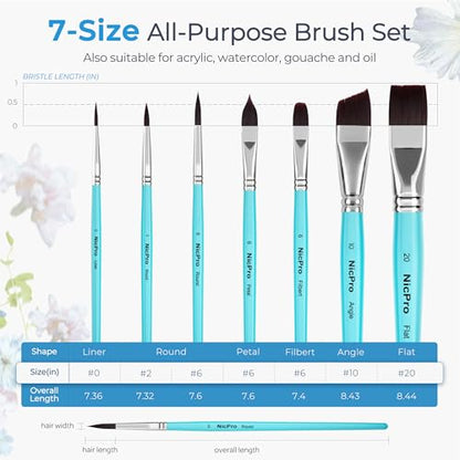 Nicpro Face Paint Brush Set, 7PCS Face & Body Painting Brushes with Aqua Blue Handles, Synthetic Nylon Hair Makeup Paintbrush Kit for Kids, Halloween, Cosplay, School Events & Summer Camp - color: Blue