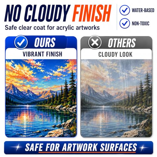 Clear Acrylic Paint Sealer, High Gloss Varnish for Acrylic Painting & Art Craft, Non-Yellow Clear Coat for Clay, Wood, Glass, Metal, Plastic, Protect Boost Gloss Finish on Canvas, Rock Painting, Model - color: Gloss