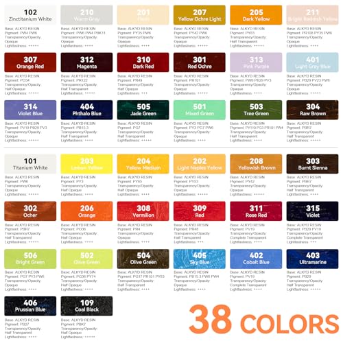 Paul Rubens Oil Paint 38 Bright Colors High Saturation, 50ml Large Capacity Tubes, Faster Drying Time with Creamy Texture and Consistency for Artists, Adults, Beginners Oil Painting Supplies - color: 38 Colors Kit