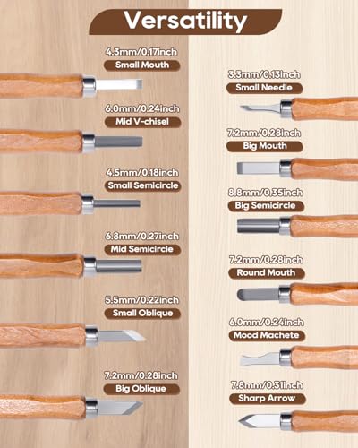 UCEC 12 Pack Linocut Wood Carving Tools Set Linoleum Hand Wood Carving Kit Whittling Knives V-Chisel Angled Gouge Half Round Woodcarving Tools Set Whittling Kit for Linocut Printmaking Supplies Gift - color: Wooden-12 Pack