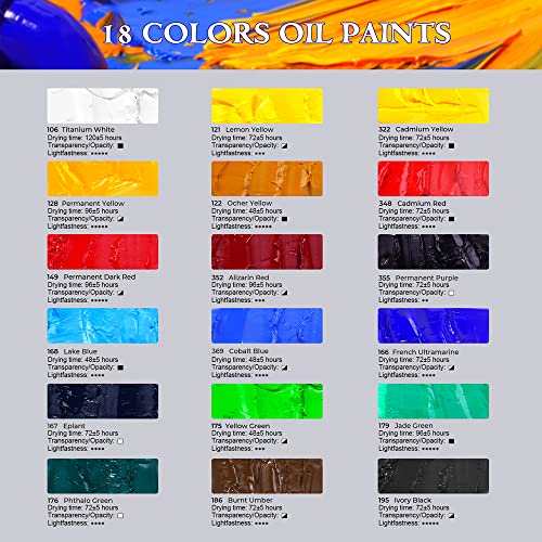 Paul Rubens Artist Oil Paint,18 Vibrant Colors with Great Lastfastness, 60ml Large Capacity Tubes, Oil Paint Set Supplies for Artists, Students, Beginners - color: 18 artist colors