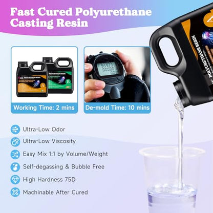 Polyurethane Resin & Silicone Mold Making Kit 72oz, 20A Non-Toxic Platinum Silicone Rubber for Mold Maker