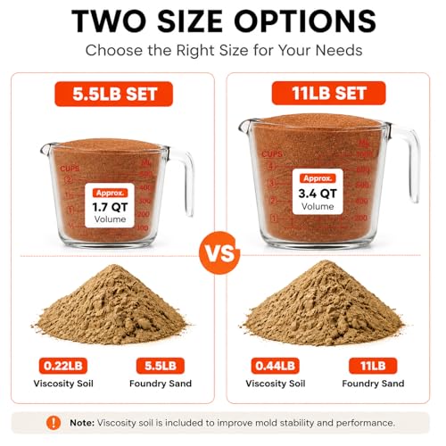 5.5LB Casting Sand Kit with 0.22LB Viscosity Soil, Oil-Free Foundry Sand for Metal Casting & Jewelry Making, for Silver, Copper, Bronze, Reusable Molding Clay (5.5, Pounds)