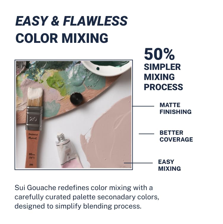 Paint Set(15ml/2Tubes) - Watercolor Gouache | Pastel Rose,Blush | Easy Mixing |Watercolor Paints for Beginners, Artists, Acuarelas - color: Pompadour Pink, Peach