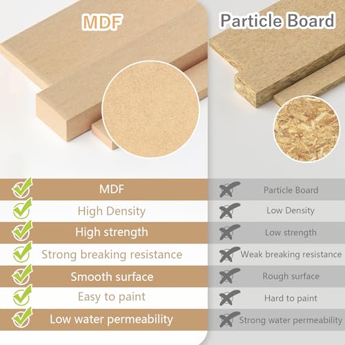 Wooden Model Organizer, Paint Rack with MDF Material for 35 Paints Bottles, Craft Holder Suitable for Tamiya/Vallejo/Citadel, GK11 (Can be combined with other GK style)