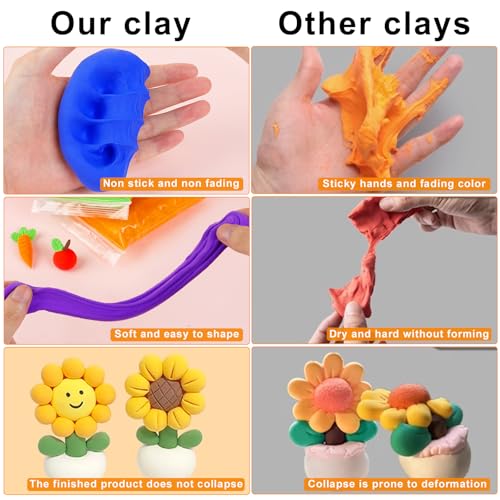 Red Air Dry Clay 72 Packs Foam Clay Air Dry Foam Clay, Crafting Clay, Moldable Super Light Weight Clay Perfect for Arts, Crafts - color: Red