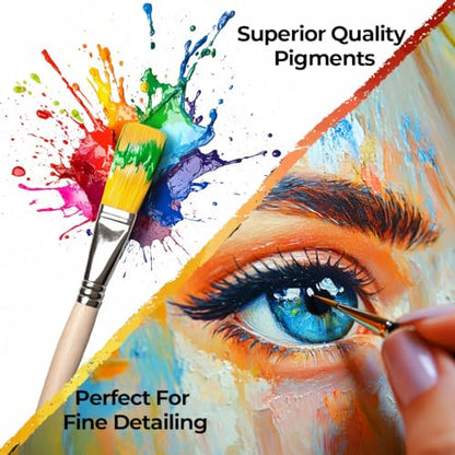 Camlin Kokuyo Artist Watercolor Tube 5ml - 24 Shades (Multicolor)