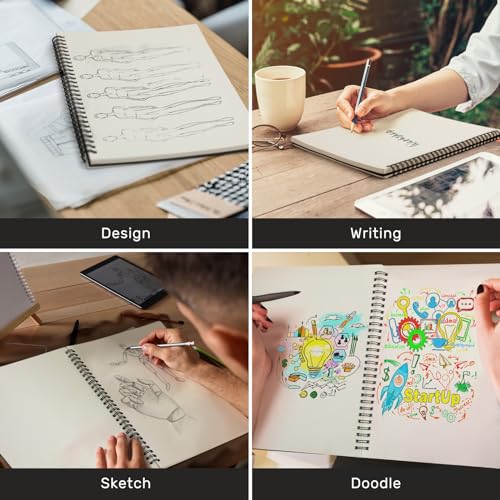Gueevin 2 Pack Hardbound Spiral Sketch Books Bulk Bound Sketchbooks Blank Notebook 100gsm 7.5" x 10" 60 Sheets Drawing Art Paper for Artist Adult Art Supplies Pencil Pastel (Black)