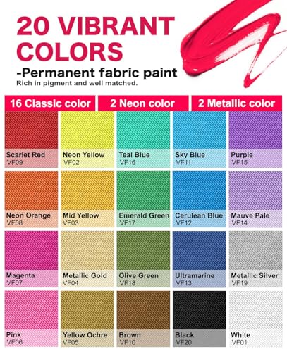 Fabric Paint, 20 Colors Permanent Soft Fabric Paint Set for Clothes in Bottles (60ml/2oz) with 10 Brushes, Palette - size: 2 Fl Oz (Pack of 20)