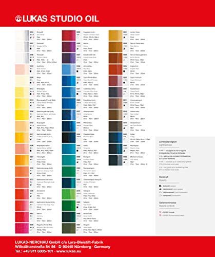Lukas Studio Artist Oil Color Paints - High-pigment oil paint made with natural binder for artist, painting, & more! - [Titanium White - 37 mL]