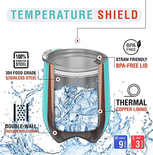 CHILLOUT LIFE 12 oz Stainless Steel Wine Tumbler with Lid - Double Wall Vacuum Insulated Wine Cup Glass Keeping Cold & Hot for Coffee, Champagne, Cocktails, Ice Cream - Powder Coated Aqua Blue - color: Aqua Blue, style: 1 Pack