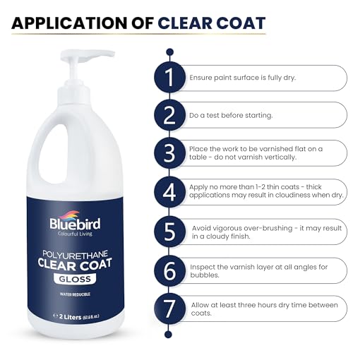 Bluebird Polyurethane Clear Coat for Furniture, Paintings, Water-Based Professional Varnish (Gloss, 67.6 Fl Oz)