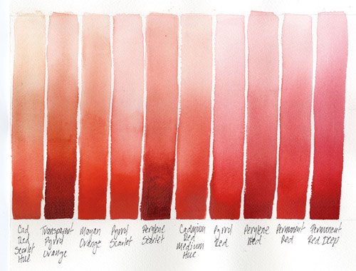 Daniel Smith Extra Fine Watercolor 15ml Paint Tube, Cadmium Red Medium Hue (284600222), 0.5 Fl Oz (Pack of 1) - color: Cadmium Red Medium Hue