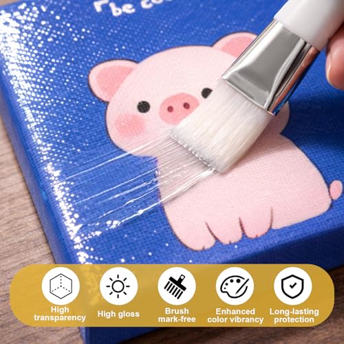 Matte Varnish for Acrylic Painting，200ml Acrylic Paint Varnish，Clear Varnish Keeps Paintings from Yellowing, Cracking, Maintains Permanent Color（Matte） - size: matte