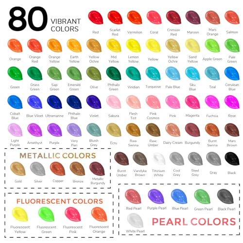 ABEIER Acrylic Paint Set, 80 Colors (2oz/60ml) Artist Quality Paint with 11 Metallic & 4 Fluorescent, Great Coverage Matte Finish Craft Paint for Adults Students on Canvas Wood Rock Ceramic