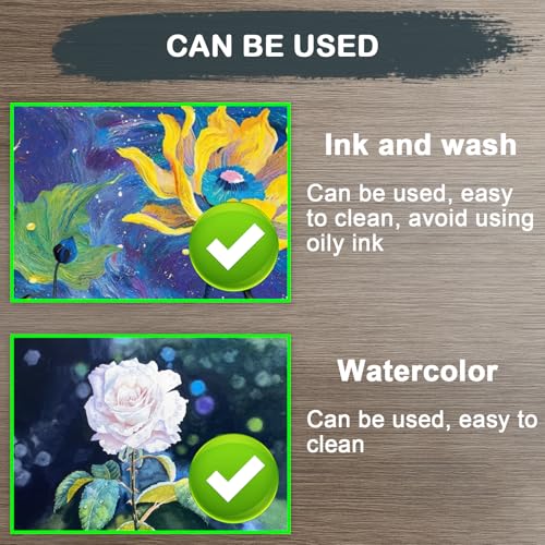 INNOVAYOU 5 * 7inch Gel Plate Printing Kit, Set with Gel Printing, Rubber Roller, Watercolor Paints, Stencils, Printing Paper, Masking Tape and Baren, for Card Making, Arts and Crafts