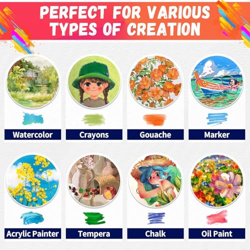 FIXSMITH Stretched Canvas for Painting- 8x10 Inch,Bulk Pack of 8,Primed,100% Cotton,5/8 Inch Profile of Super Value Pack for Acrylics,Oils & Other Painting Media - size: 8"x10"