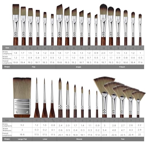 Bougimal 33 Pcs Paint Brush Set, Artist Paint Brushes for Acrylic Painting, Oil, Watercolor, Gouache, with Flat Round Filbert Fan Angle Detail Brush, Suitable for Artists and Beginners (Tawny) - color: Tawny