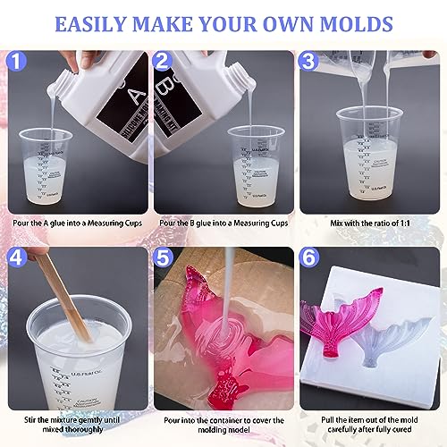 ﻿Silicone Mold Making Kit - 46oz Translucent Liquid Silicone Rubber 1:1 Mixing for Mold Making, Fast Curing Molding Casting Kit for Resin, Candle Molds, Soap Molds, DIY, Includes 3 Color Pigments - color: Translucent, 46oz