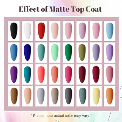 JODSONE 36 PCS Gel Nail Polish Set-32 Colors Gel Polish Kit Base Coat Glossy Matte and Glitter Top Coat Nail Polish Set Green Blue Red Pink Collection Gifts for Women - color: B02
