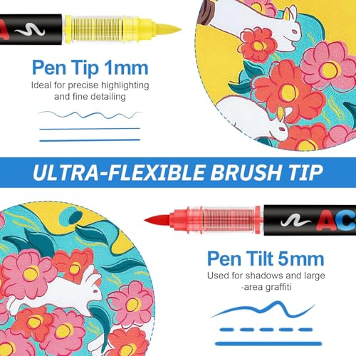 Bisofice Acrylic Paint Markers Set with Nylon Brush Tip Fast Drying Ink for Rock Glass Wood Ceramic Canvas Fabric Plastic Metal Tire Leather Smooth Coverage with 10pcs Elastic Nib (366)