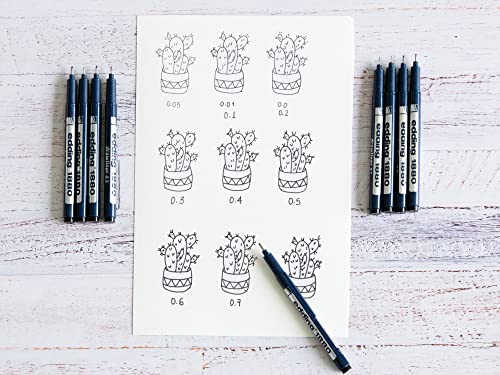 edding 1880 profipen - black - 10 pens - line width 0.2 mm - fineliner pen for precise writing, sketching and technical drawing - fine, metal-encased nib - suitable for use with rulers and stencils - color: 01: 10 Pens - 0.2mm - Black