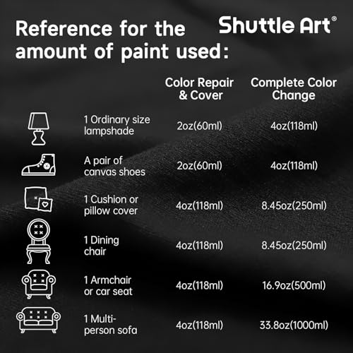 Shuttle Art White Fabric Paint, 33.8 oz(1000 ml) Large Bottle with Pump, Permanent Fabric Paint for Furniture, Sofa, Cushions, Clothes, Soft Non-Toxic Textile Paint for Color Changing, Renewal & Art Creations - color: White