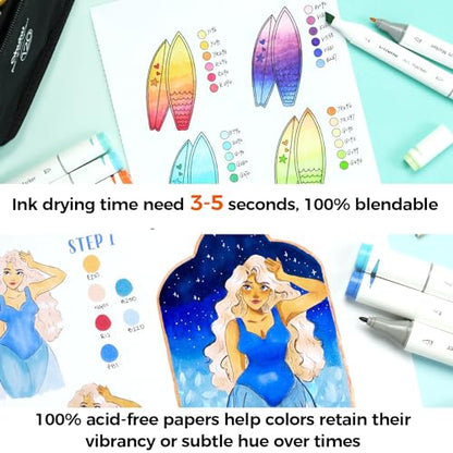 Ohuhu Micro Fineliner Pens 8 Sizes Water & Alcohol Proof for Sketching and Ohuhu Double Sided Marker Pads Bleedproof