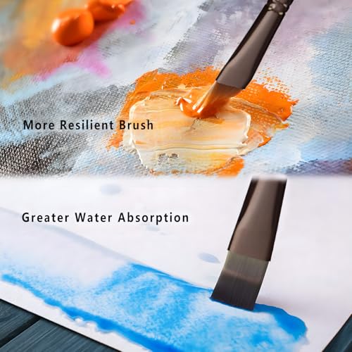 24pcs Paint Brush Set, Expert Series, 23 Different Shapes + Mixing Knife with Cloth Roll Case, Enhanced Synthetic Painting Brushes Set for Acrylic, Watercolor, Oil, Gouache (Cream) - color: Cream