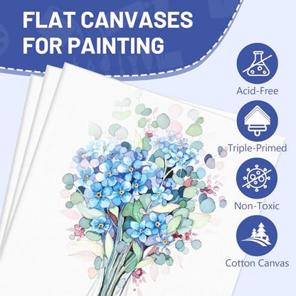 FUMILE 5x7 Canvas for Painting, 12 Pack Stretched Small Canvases for Painting-5/8 in Profile Primed White Blank Painting Canvas Value Pack for Oil & Acrylic Paint - size: 5x7IN